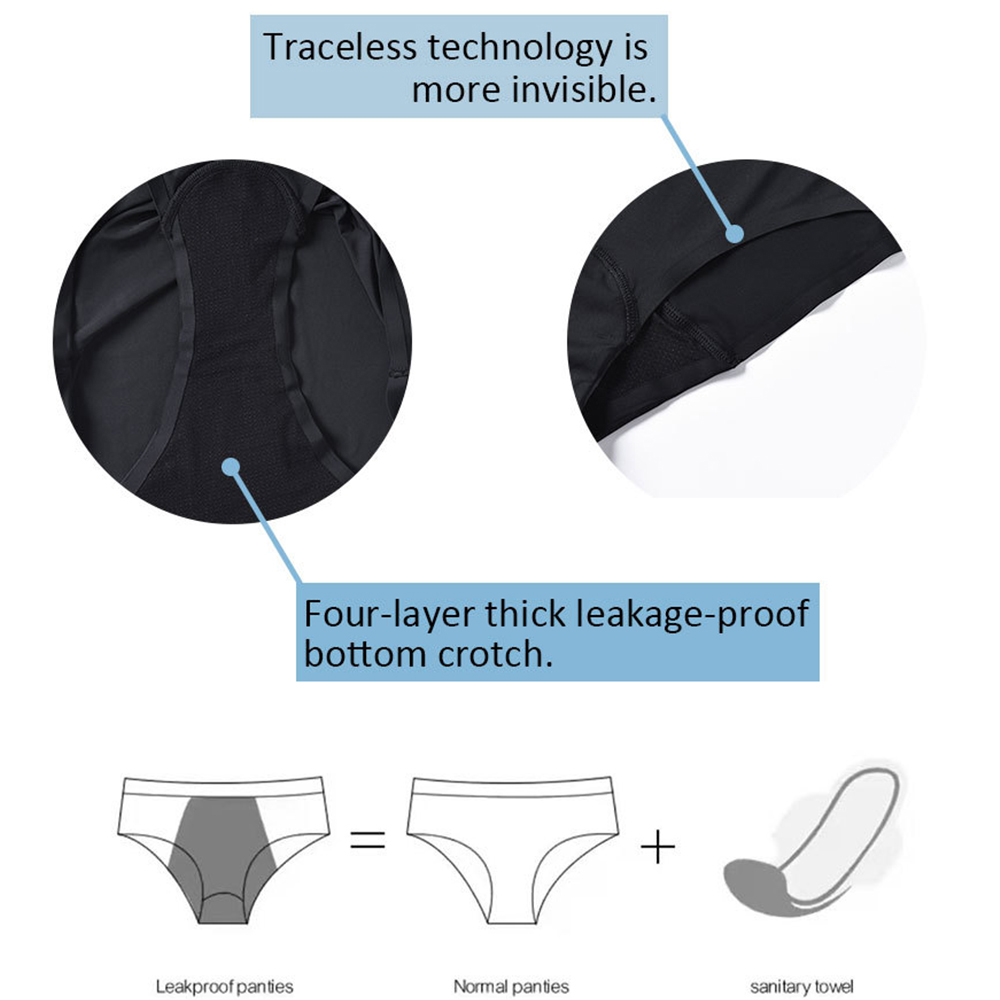 Baju Renang Menstruasi Wanita  - Period Panty Absorbent ulasan dan harga